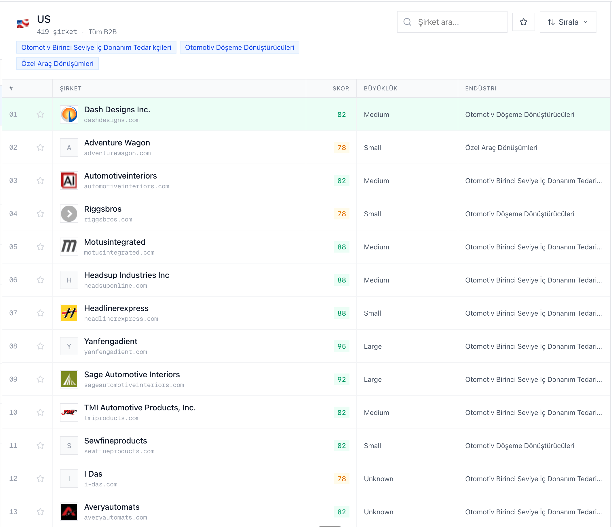 Ihracat Yardimcisi - AI destekli pazar arastirmasi sonuclari